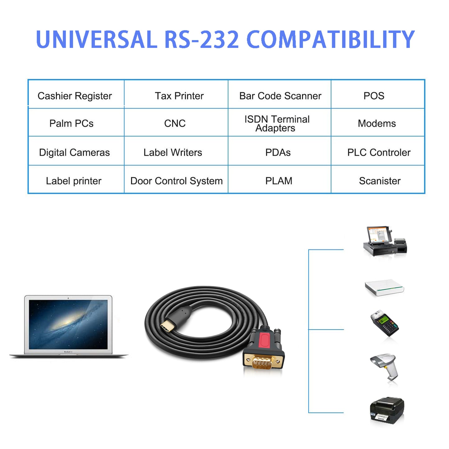 USB Type C to RS232 DB9 Serial(9-Pin) Converter
